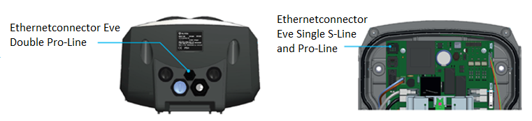 ../../_images/alfen_ethernet_connection.png