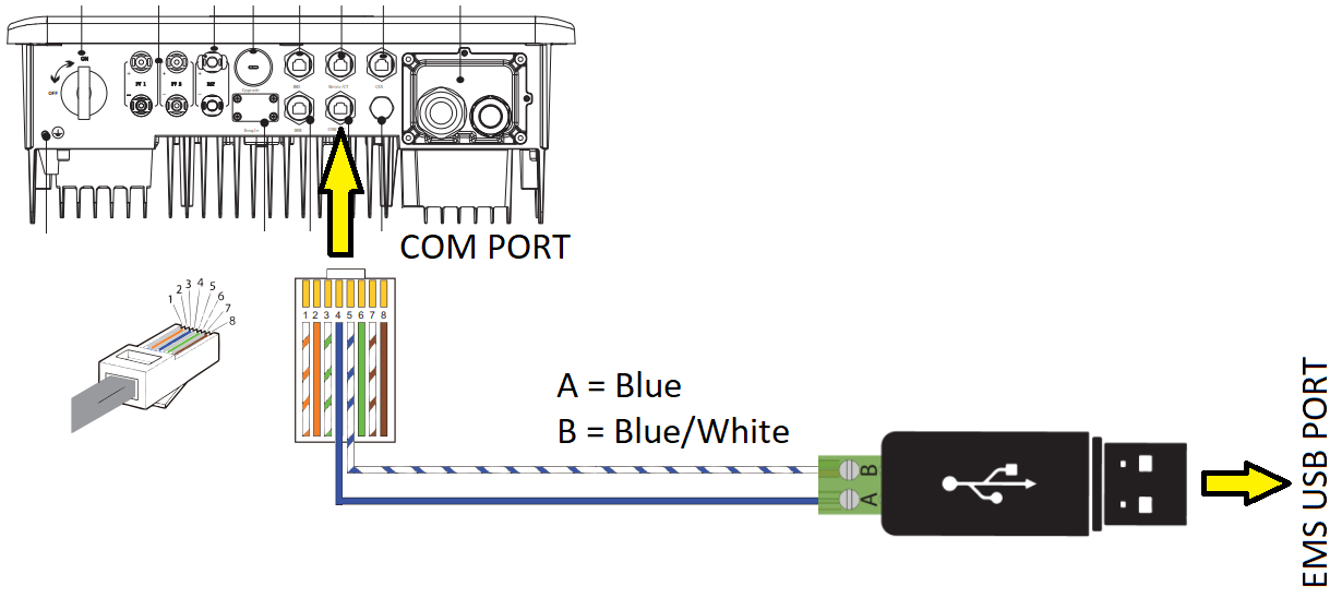 ../../_images/x1_g4_com_connection.png